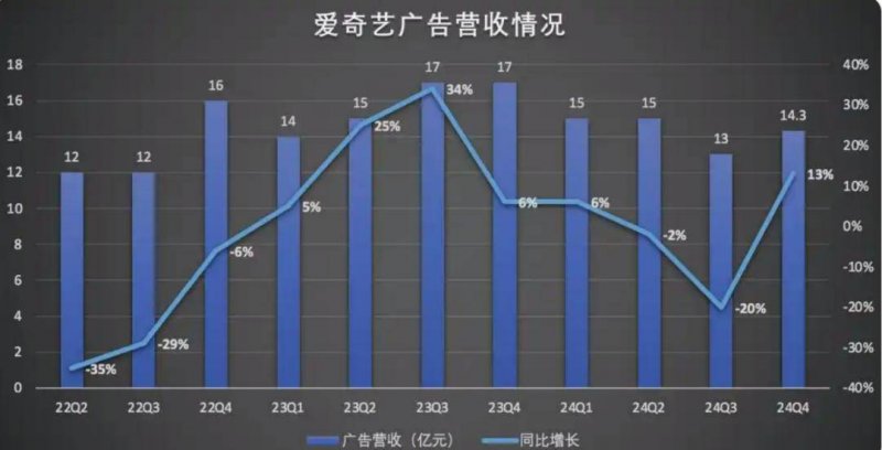 四川养老金变更计划2020年新资讯 四川养老金多少钱一个月？