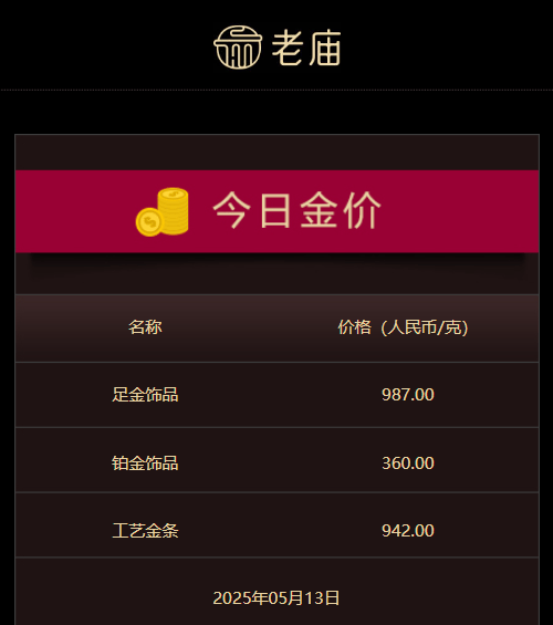 众汇交易平台新农合二次报销时间有限制吗？新农合二次报销的比例