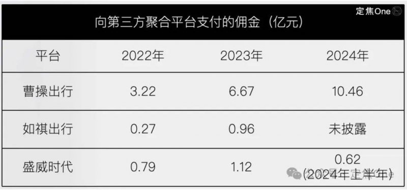 谷歌收购Fitbit 谷歌收购Fitbit是怎么回事？